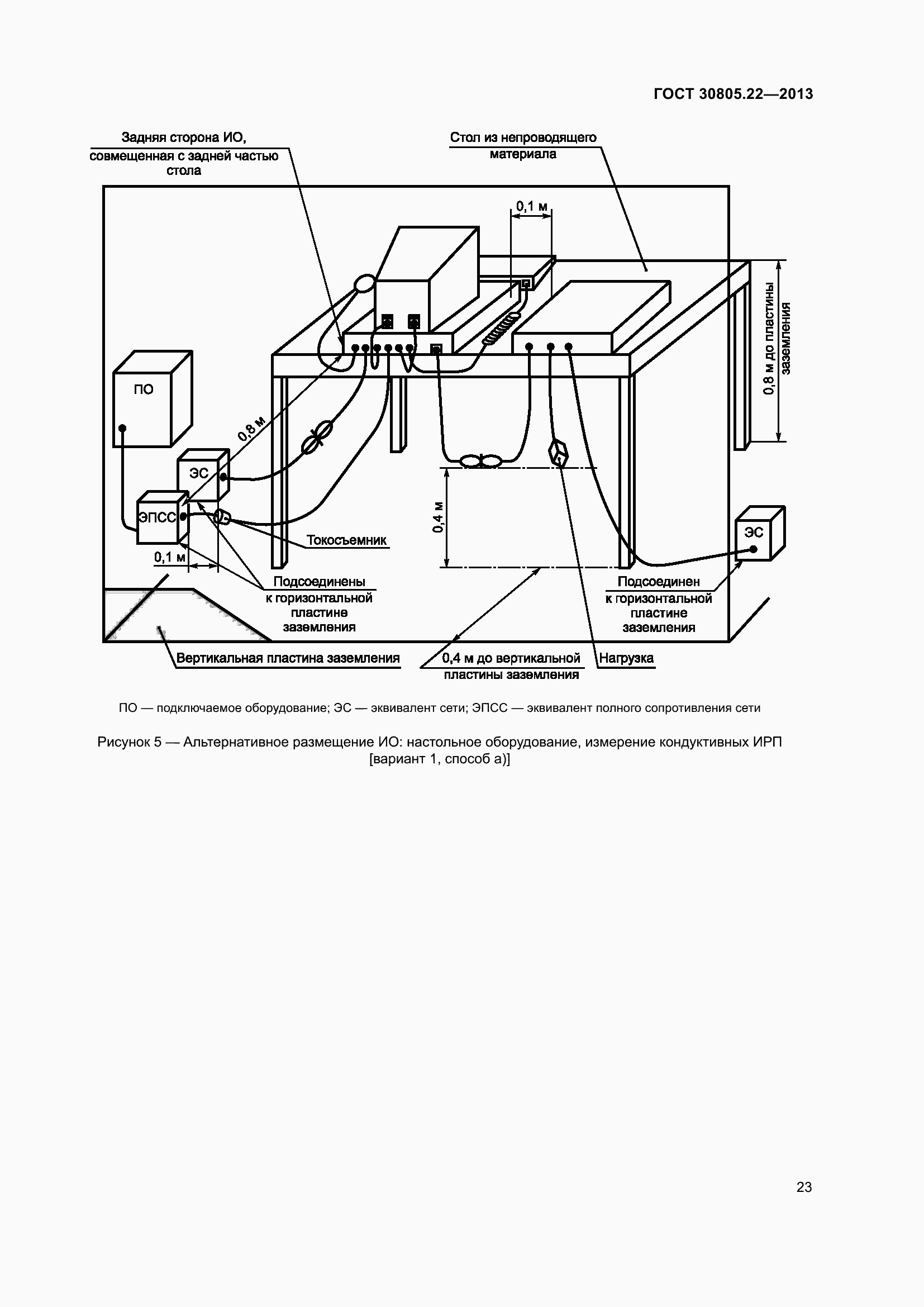 Страница 30 ГОСТ 30805.22-2013