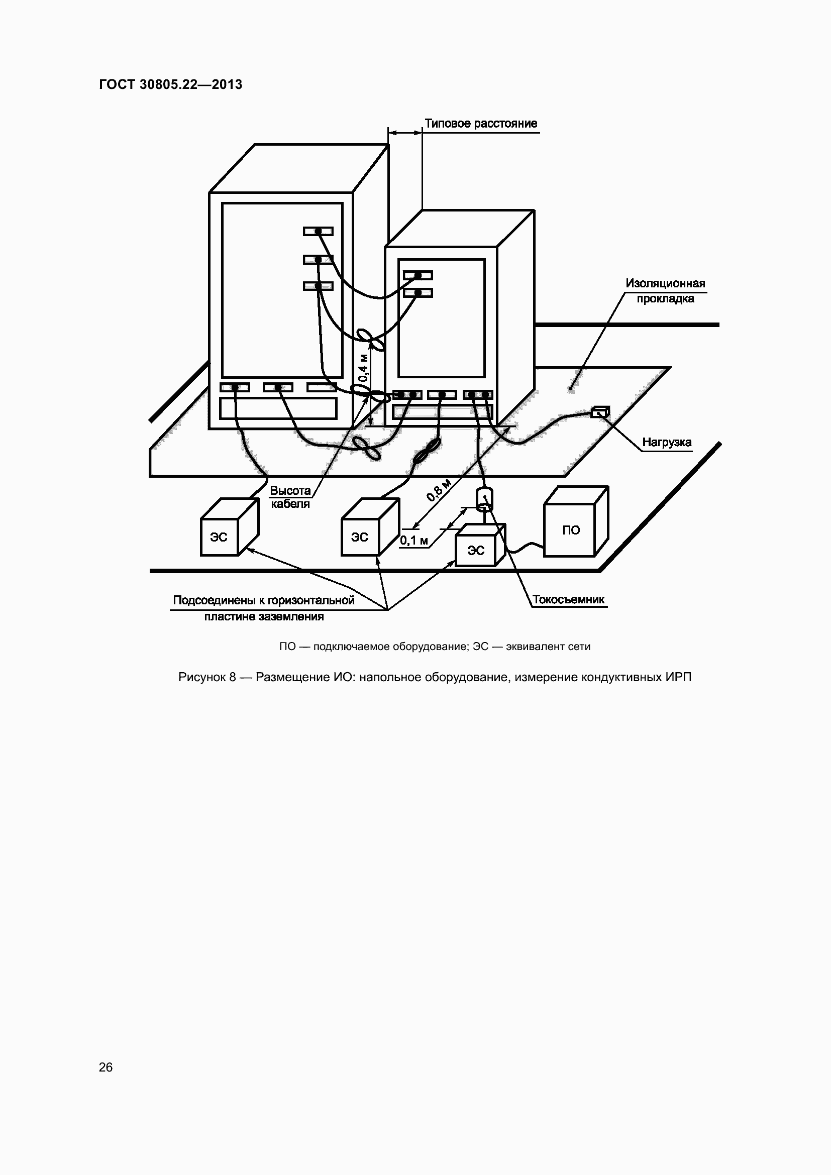 Страница 33 ГОСТ 30805.22-2013