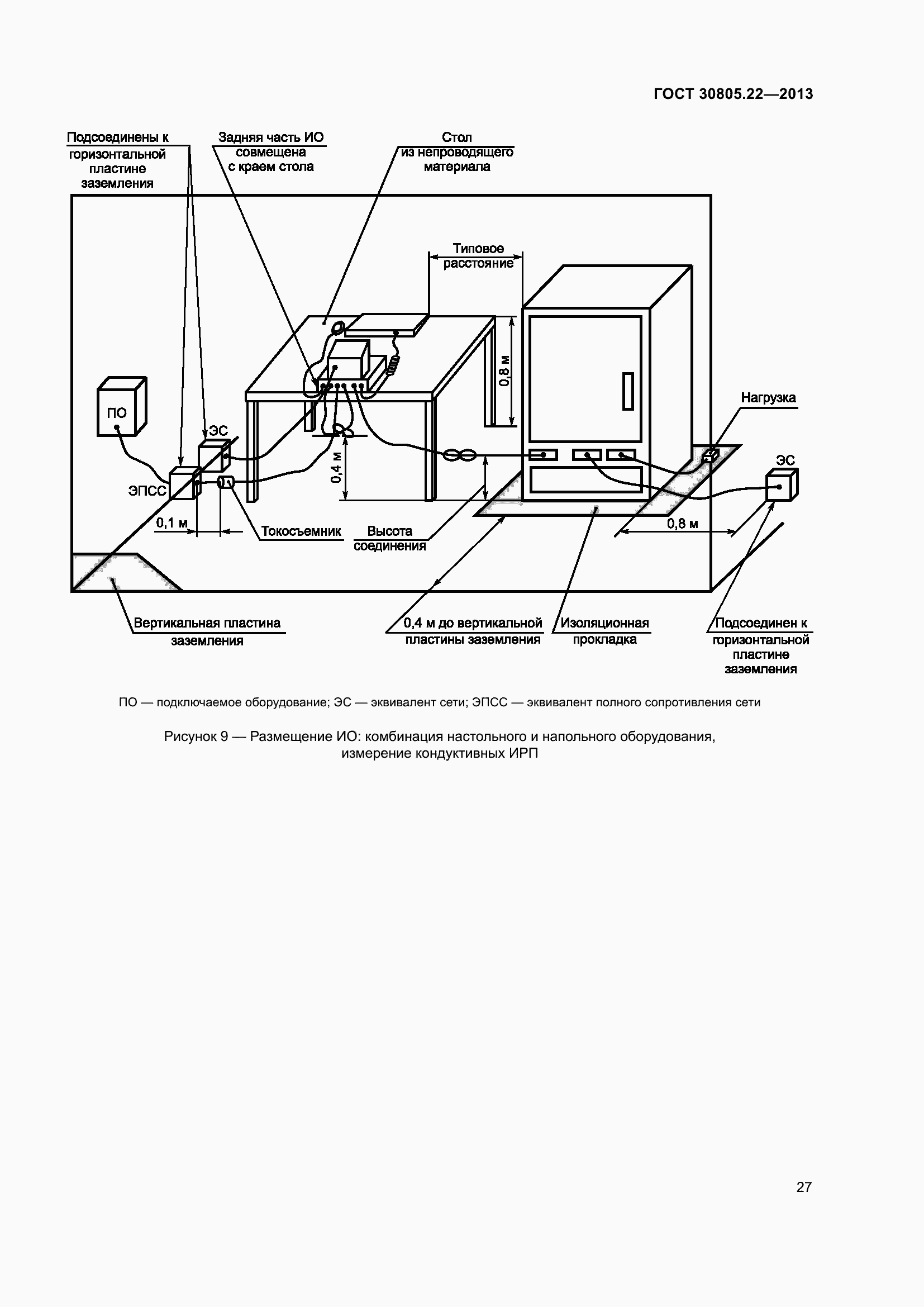 Страница 34 ГОСТ 30805.22-2013