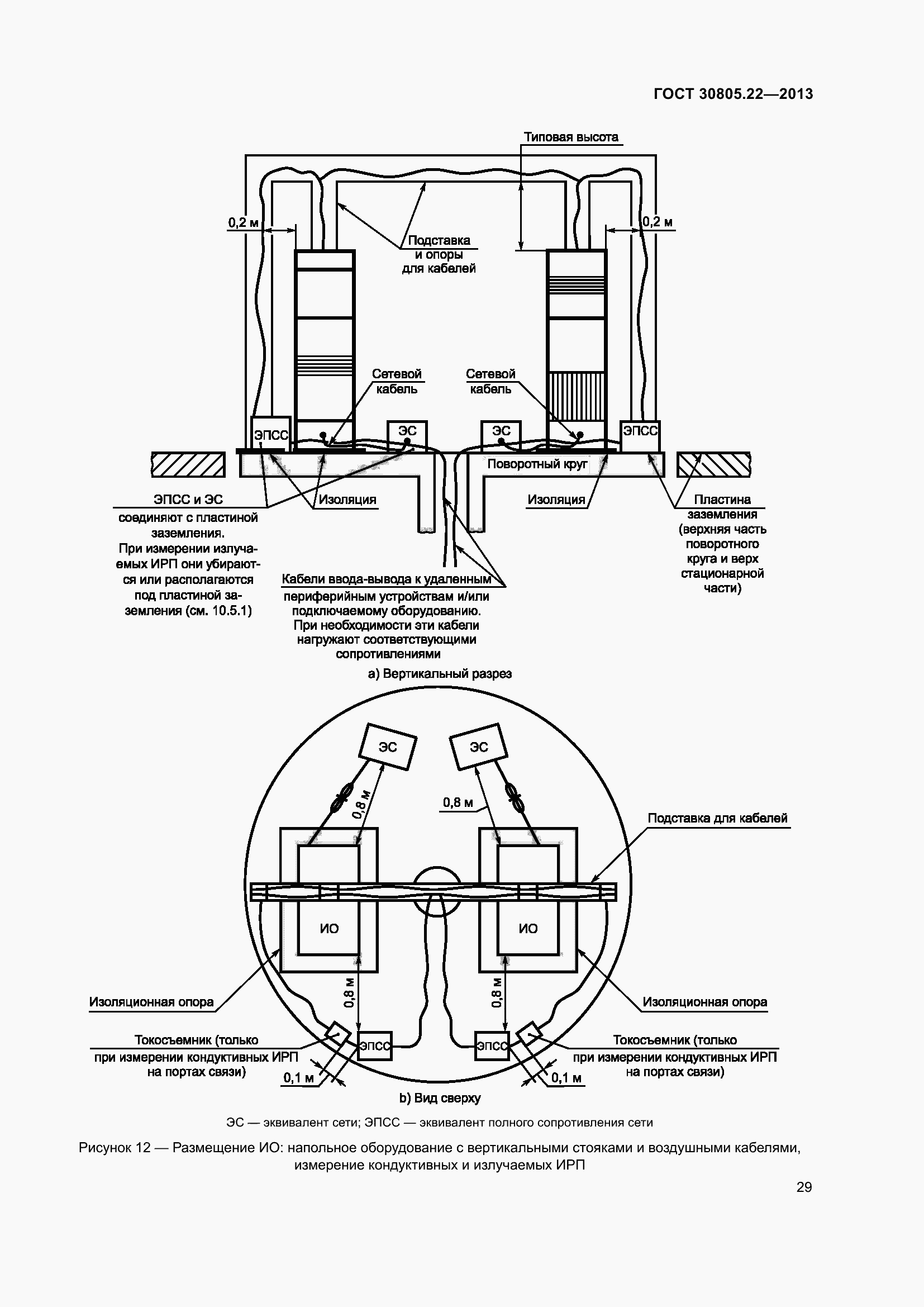 Страница 36 ГОСТ 30805.22-2013