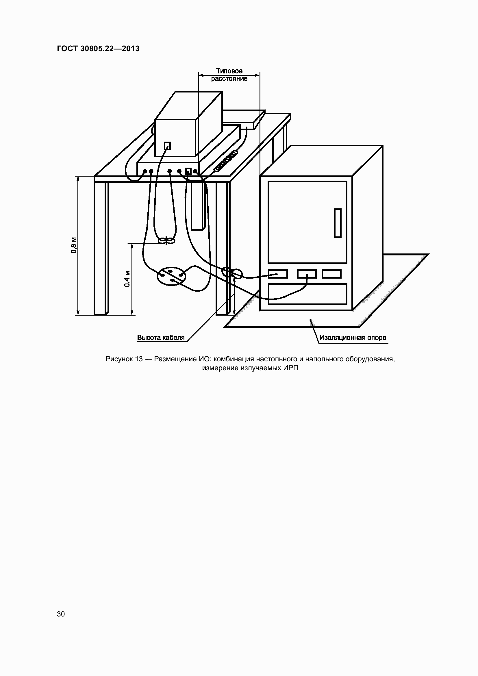 Страница 37 ГОСТ 30805.22-2013