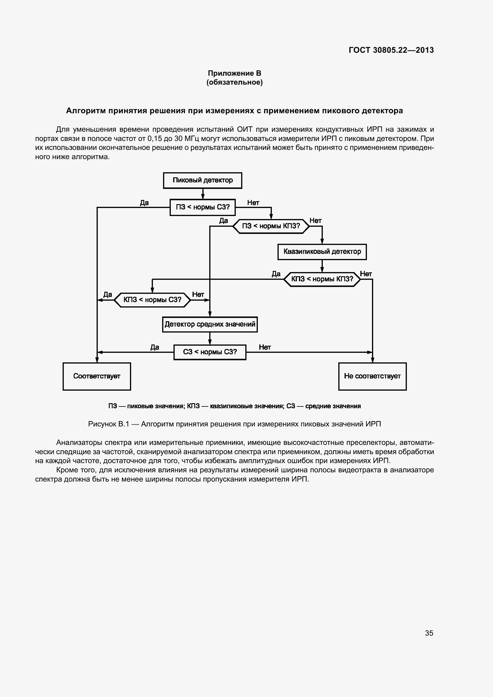 Страница 42 ГОСТ 30805.22-2013
