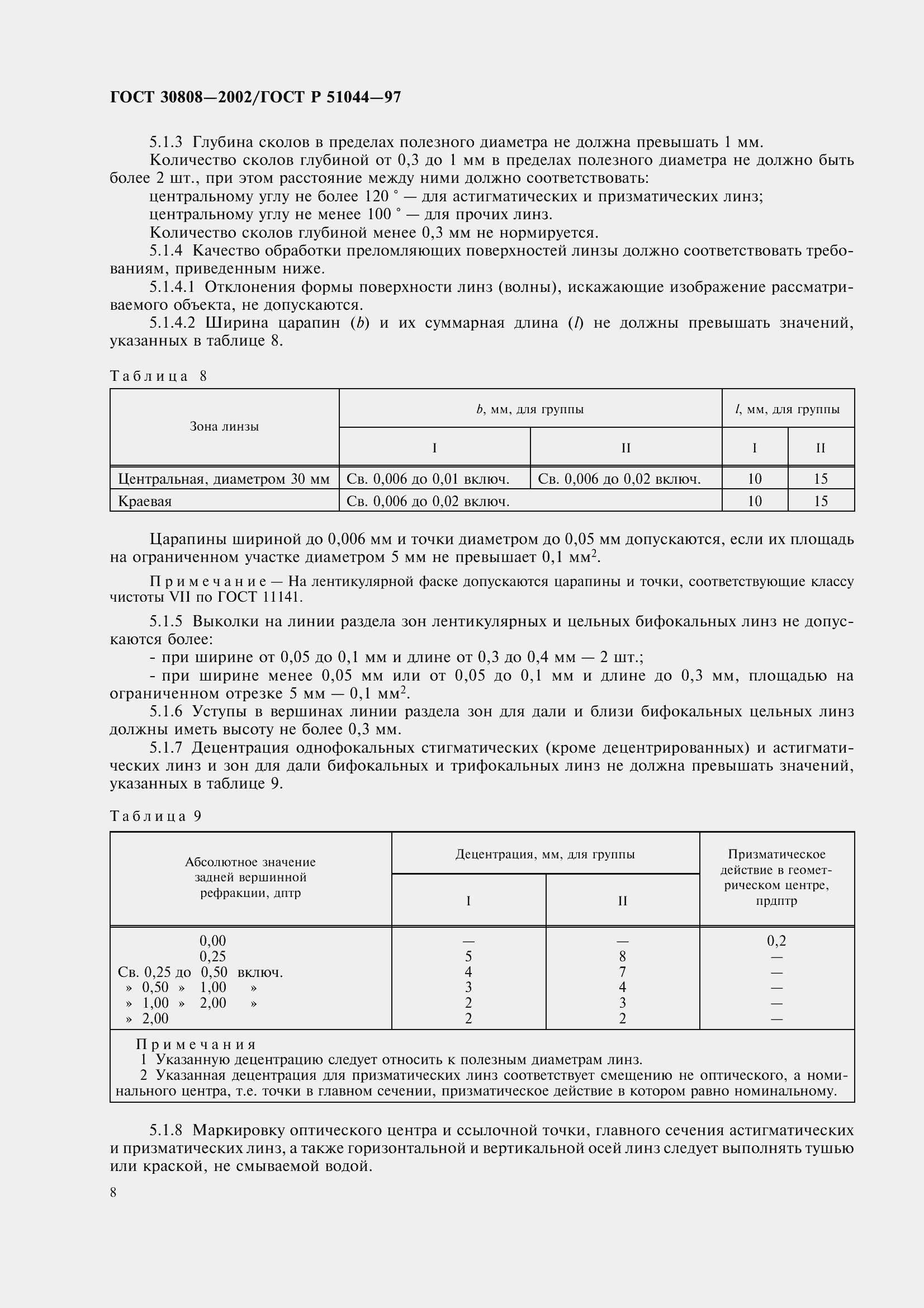 Страница 12 ГОСТ 30808-2002