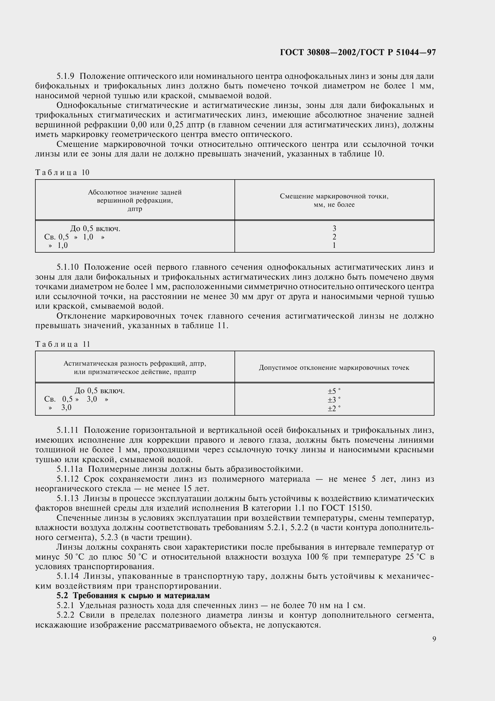 Страница 13 ГОСТ 30808-2002