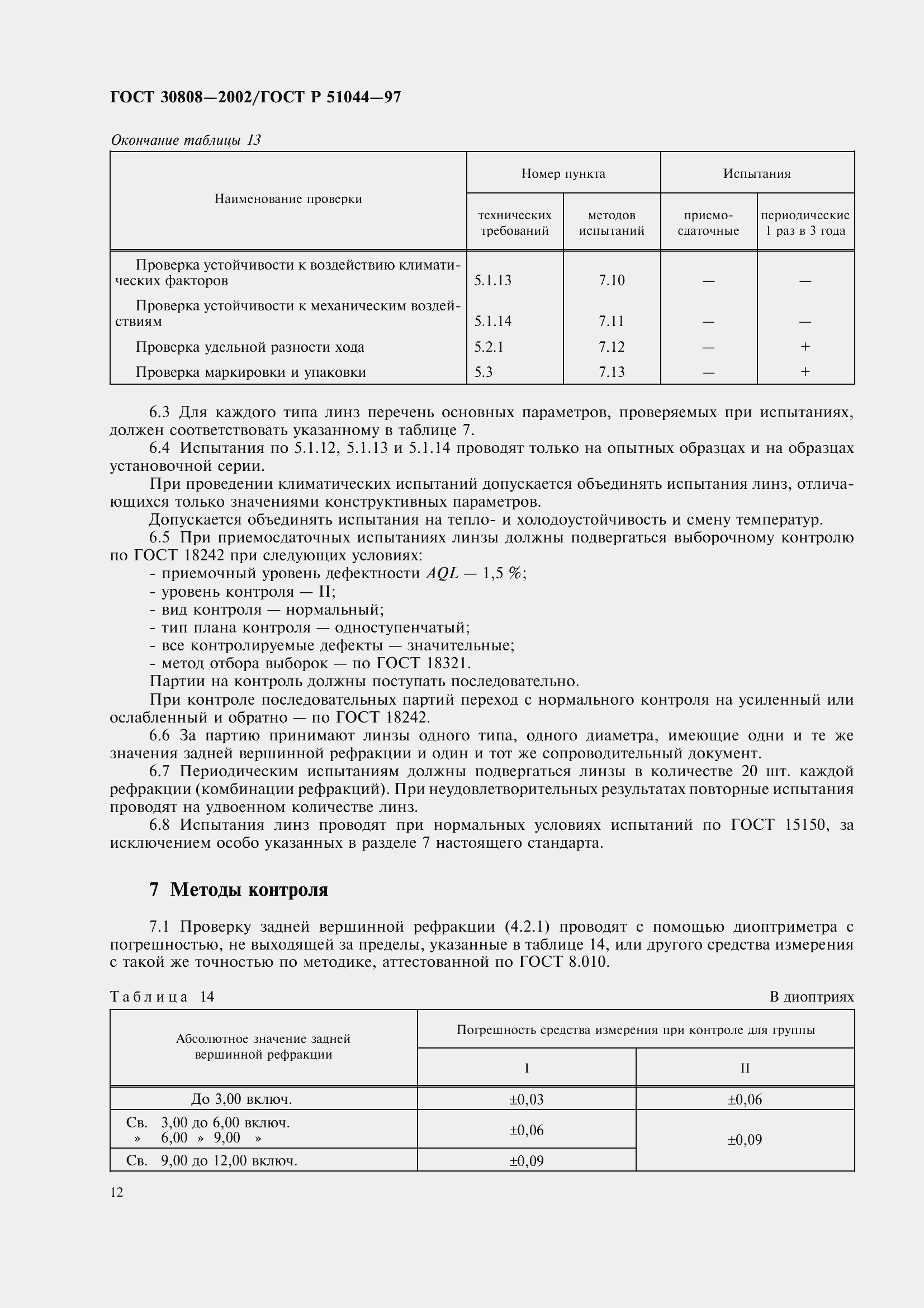 Страница 16 ГОСТ 30808-2002