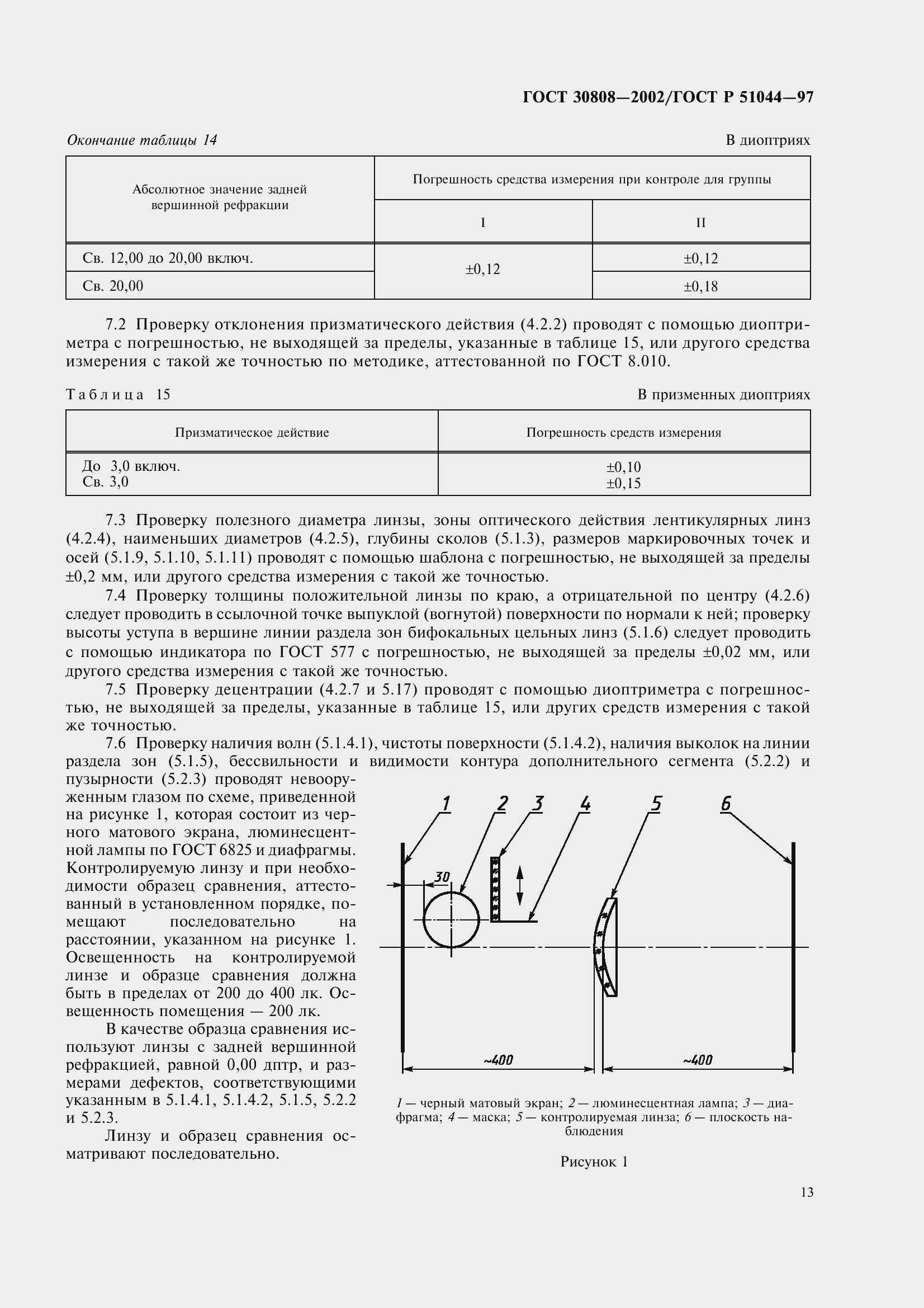Страница 17 ГОСТ 30808-2002