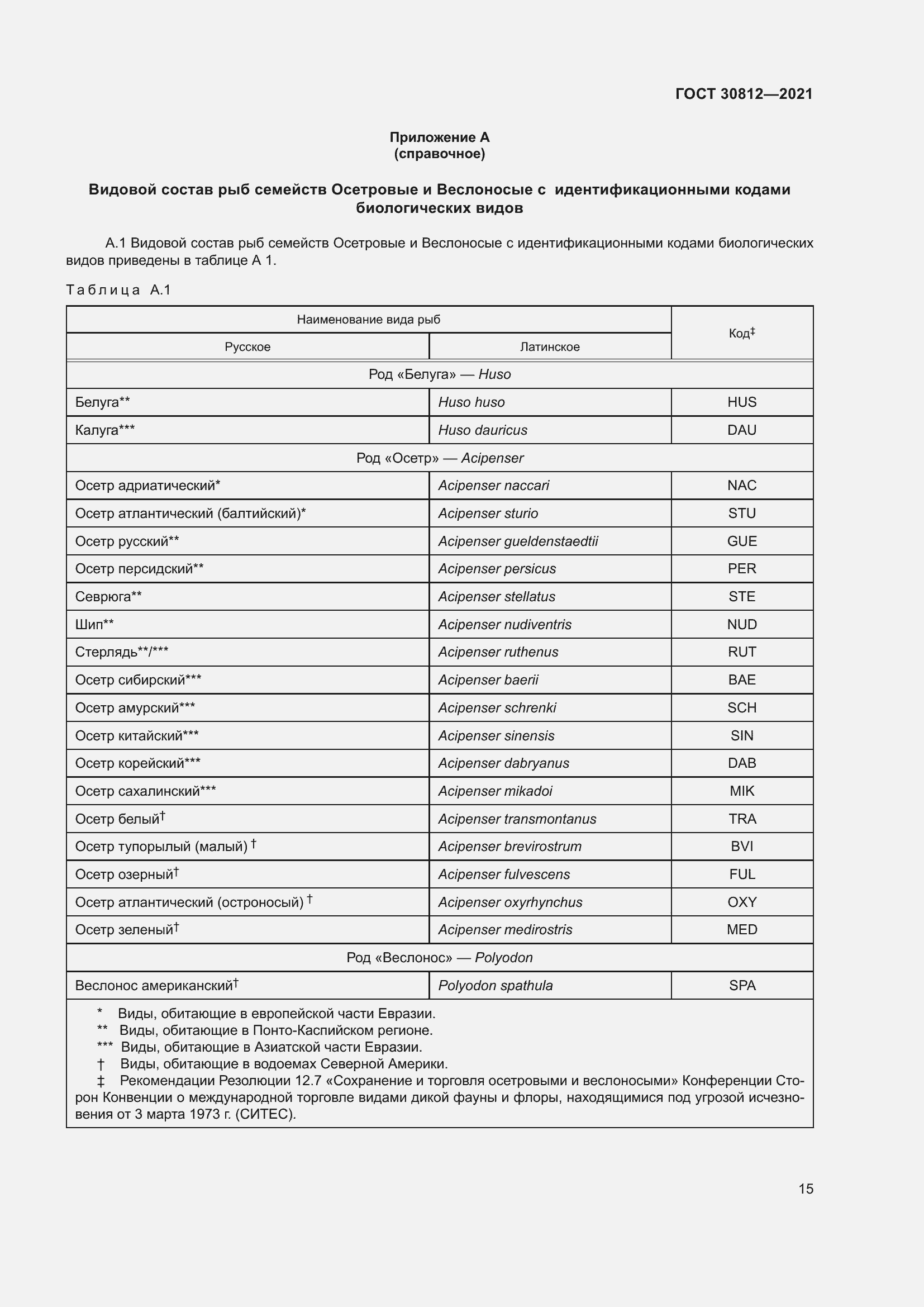 Страница 21 ГОСТ 30812-2021
