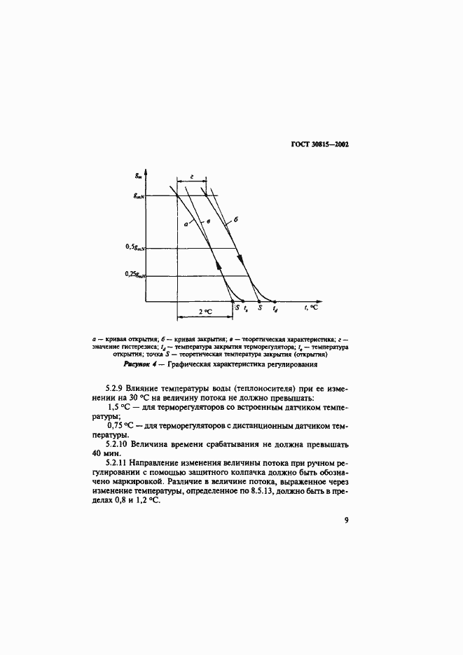 Страница 13 ГОСТ 30815-2002