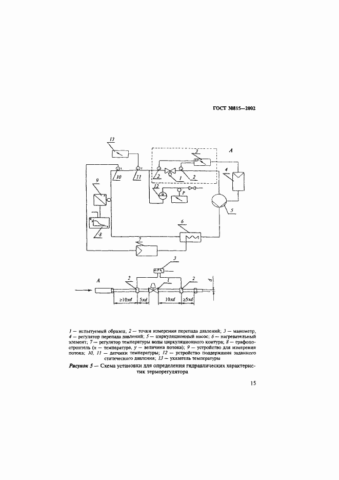 Страница 19 ГОСТ 30815-2002