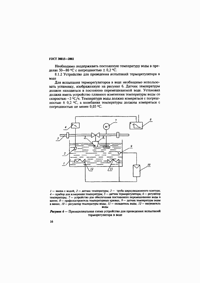 Страница 20 ГОСТ 30815-2002