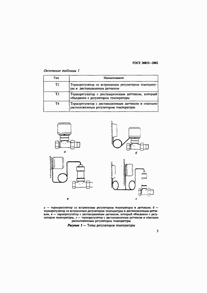 Страница 9 ГОСТ 30815-2002
