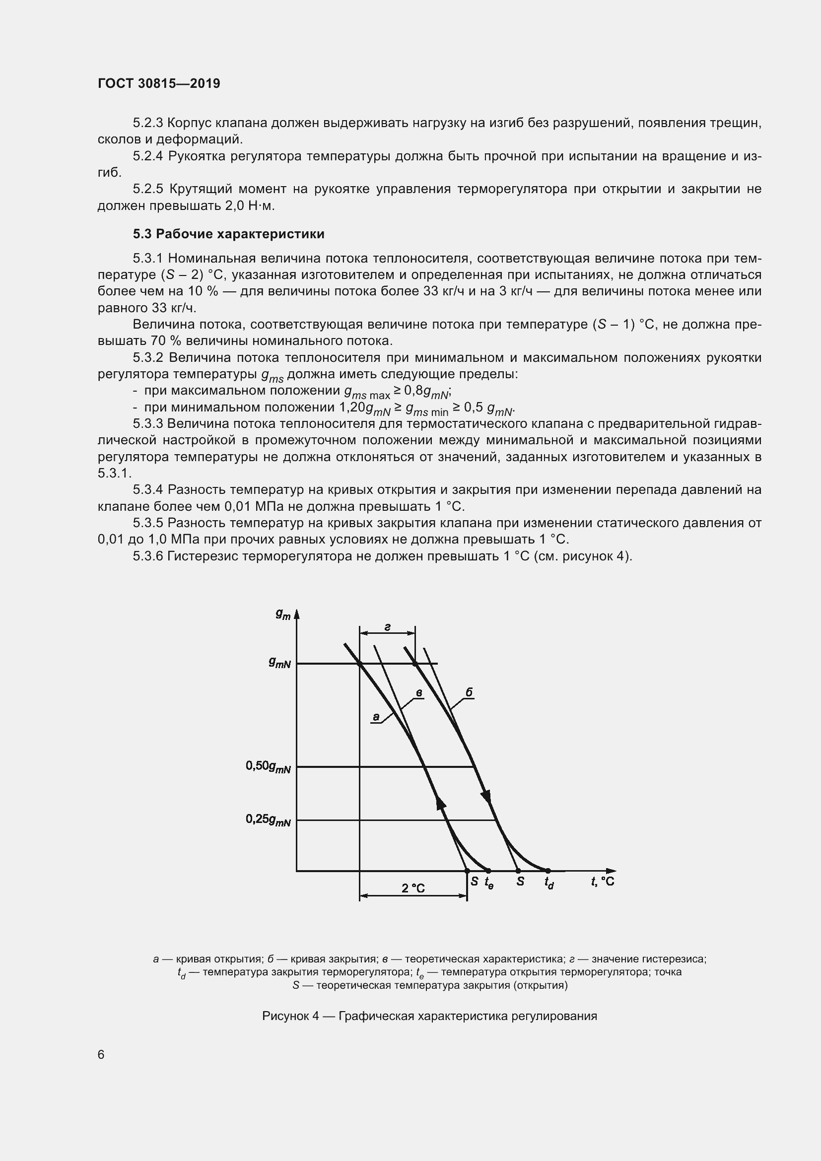 Страница 11 ГОСТ 30815-2019