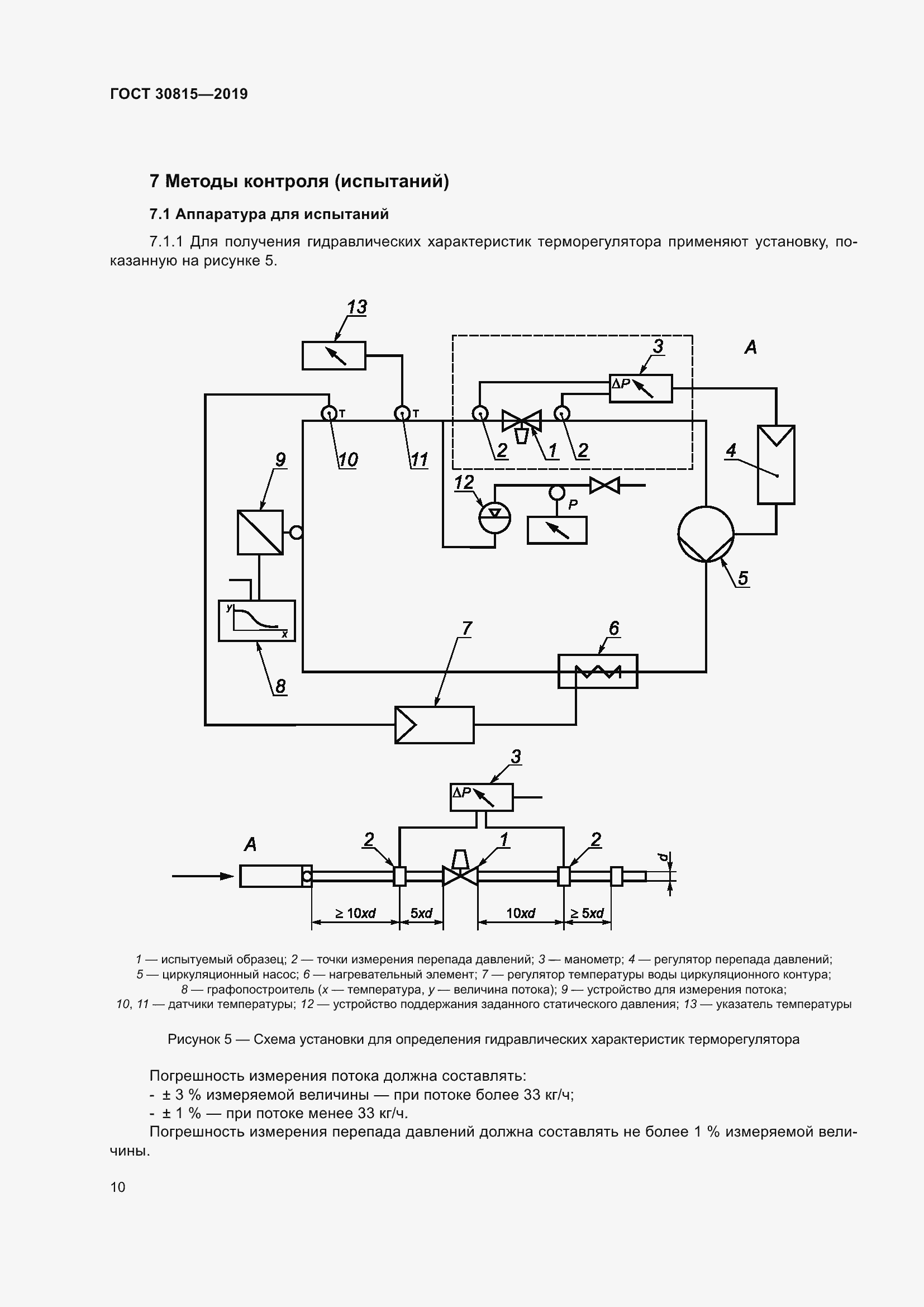 Страница 15 ГОСТ 30815-2019