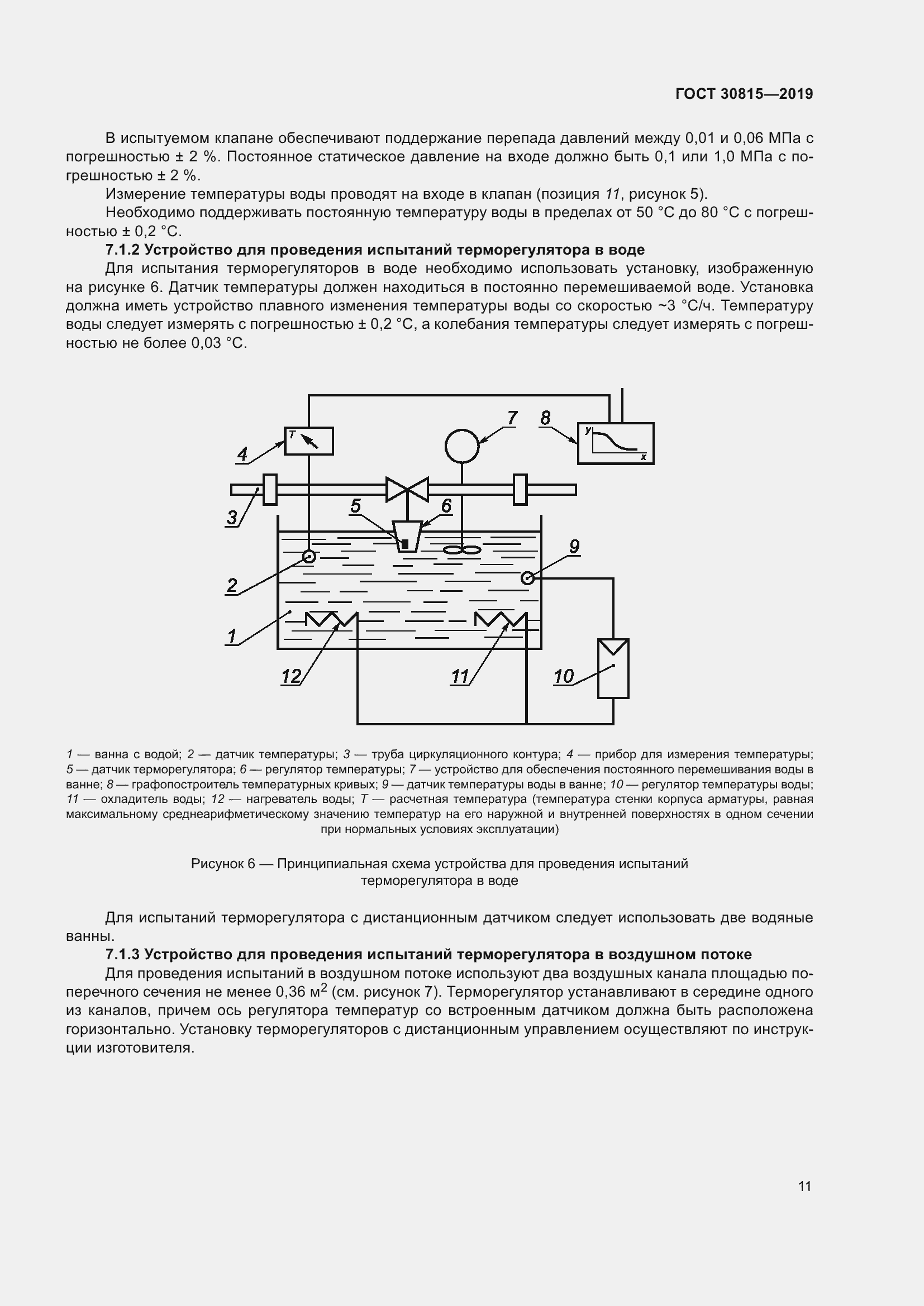 Страница 16 ГОСТ 30815-2019