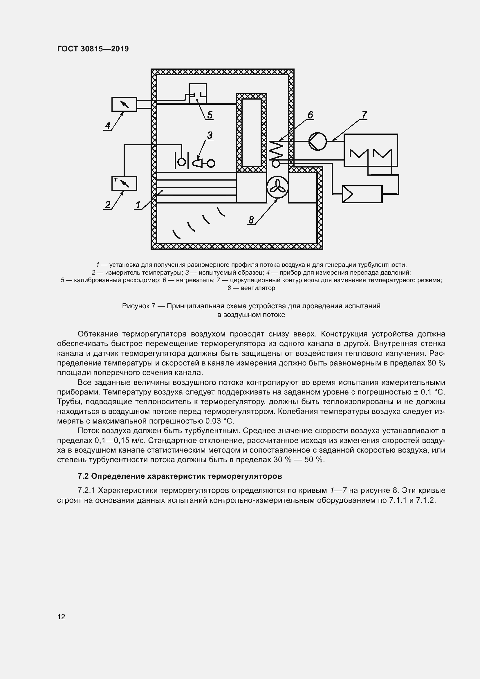Страница 17 ГОСТ 30815-2019