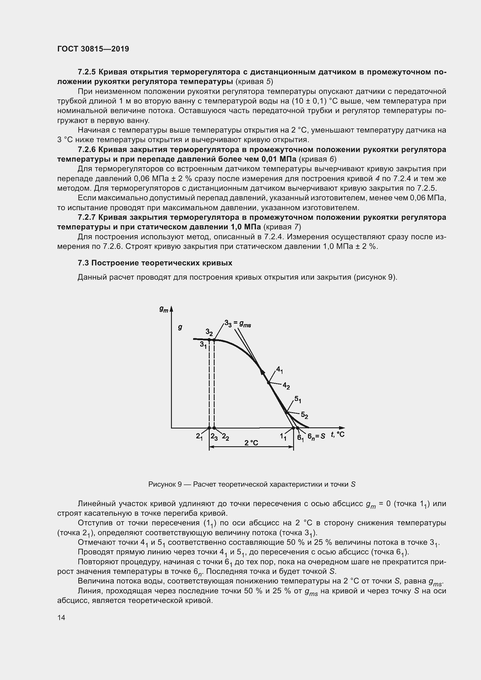Страница 19 ГОСТ 30815-2019