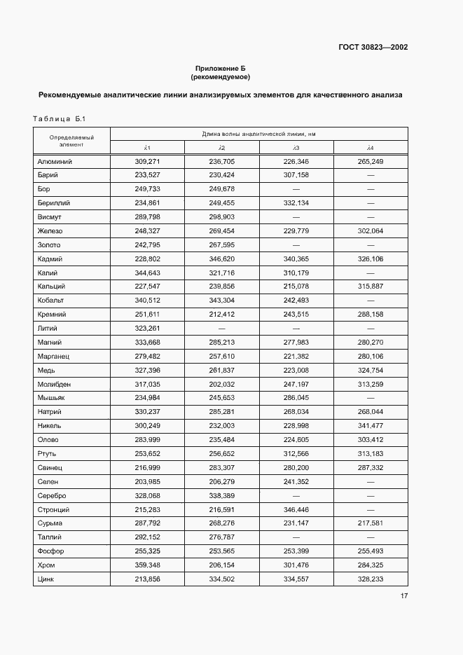Страница 20 ГОСТ 30823-2002