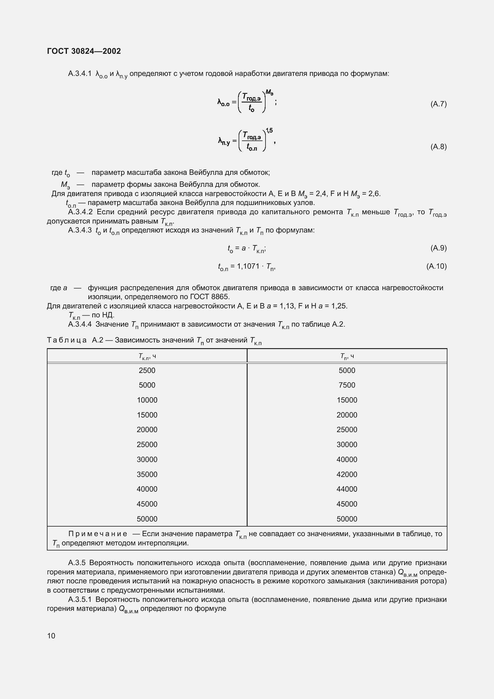 Страница 14 ГОСТ 30824-2002