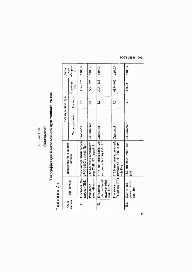 Страница 40 ГОСТ 30826-2001