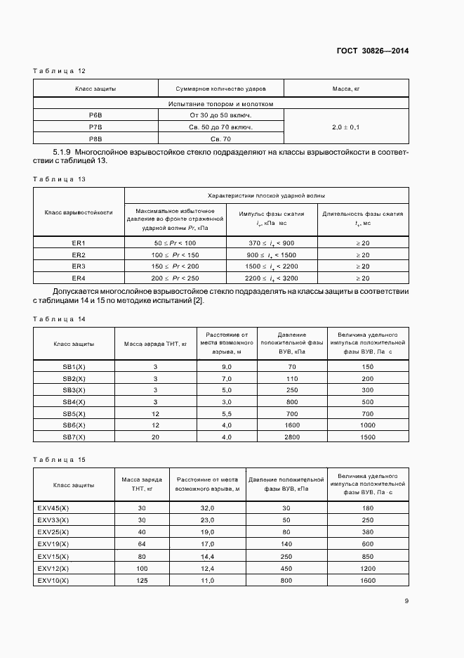 Страница 15 ГОСТ 30826-2014