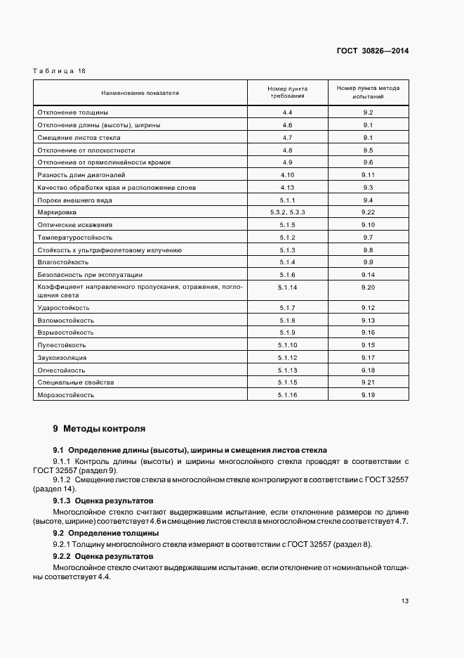 Страница 19 ГОСТ 30826-2014