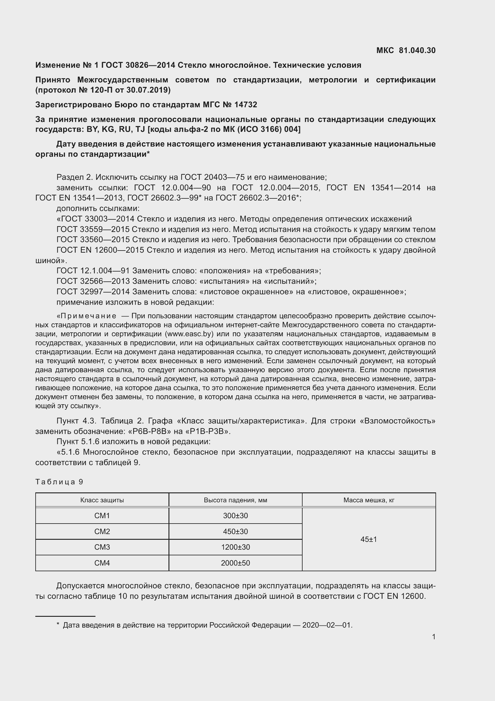 Приложение №2