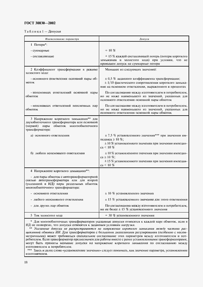 Страница 21 ГОСТ 30830-2002