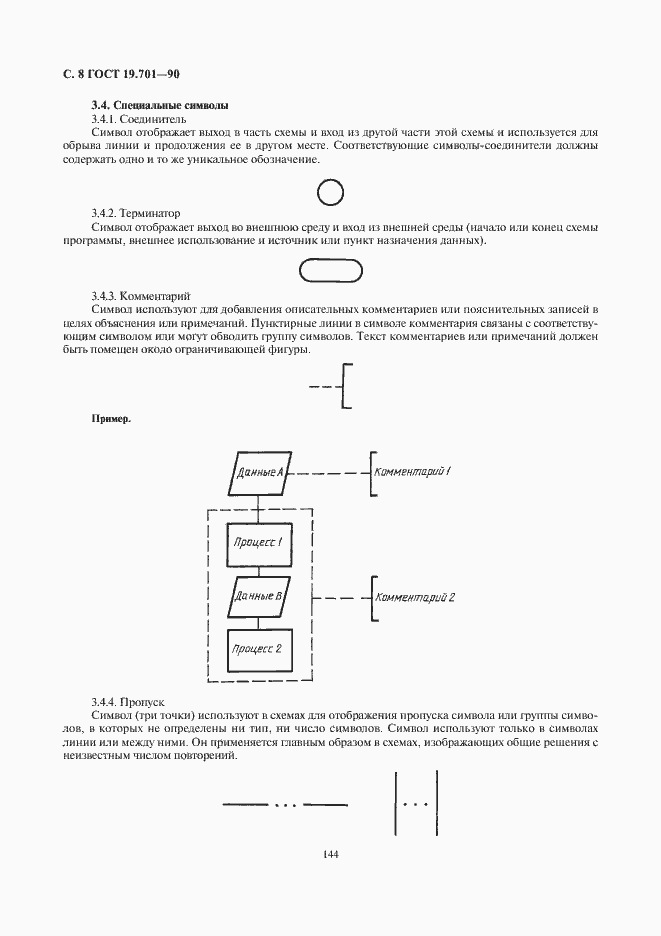 Страница 10 ГОСТ 19.701-90