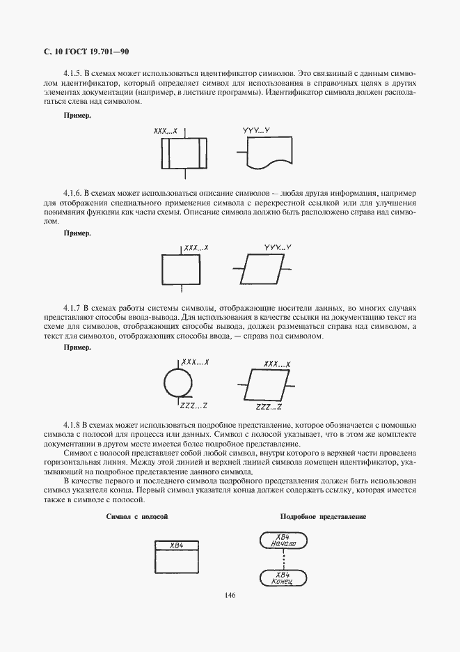 Страница 12 ГОСТ 19.701-90