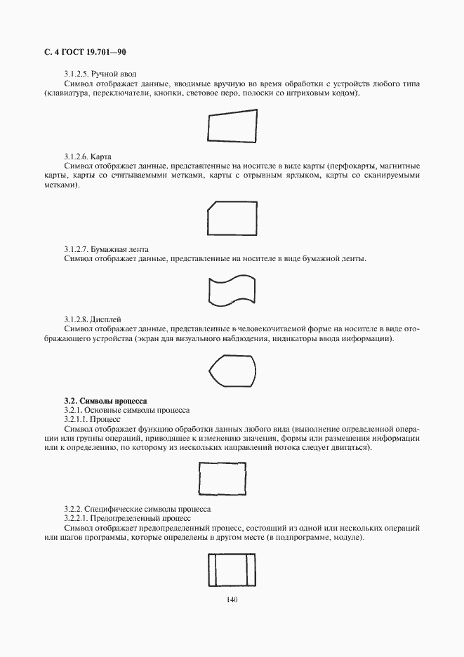 Страница 6 ГОСТ 19.701-90