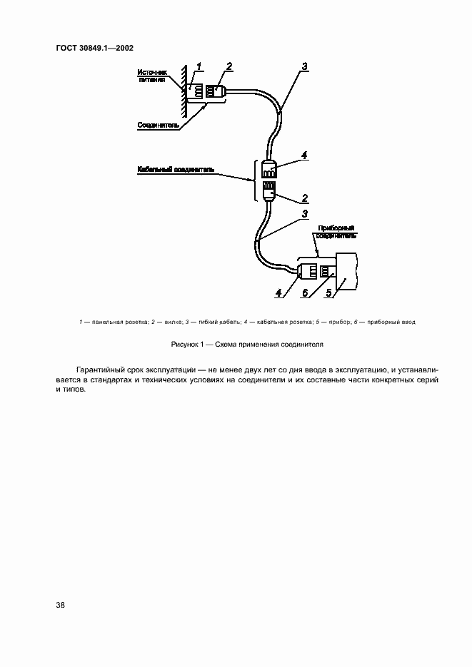 Страница 42 ГОСТ 30849.1-2002