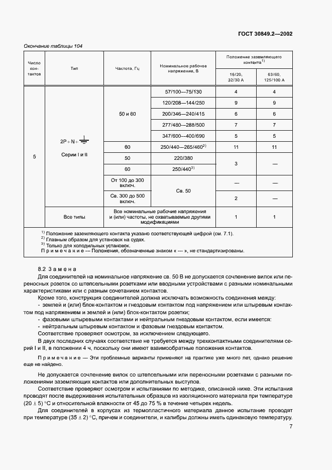 Страница 12 ГОСТ 30849.2-2002