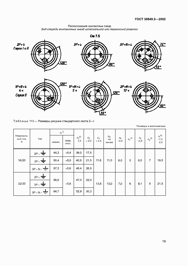 Страница 24 ГОСТ 30849.2-2002