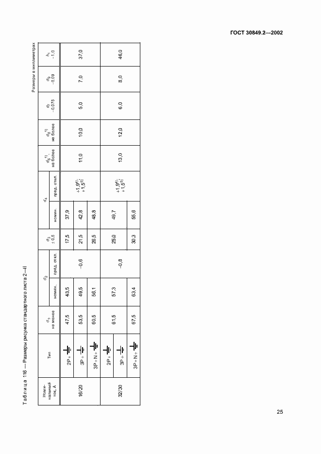 Страница 30 ГОСТ 30849.2-2002