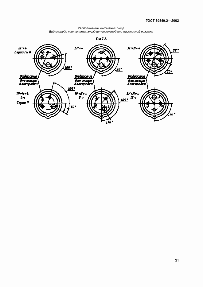 Страница 36 ГОСТ 30849.2-2002