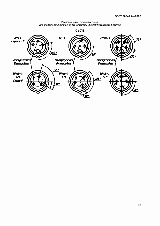 Страница 38 ГОСТ 30849.2-2002