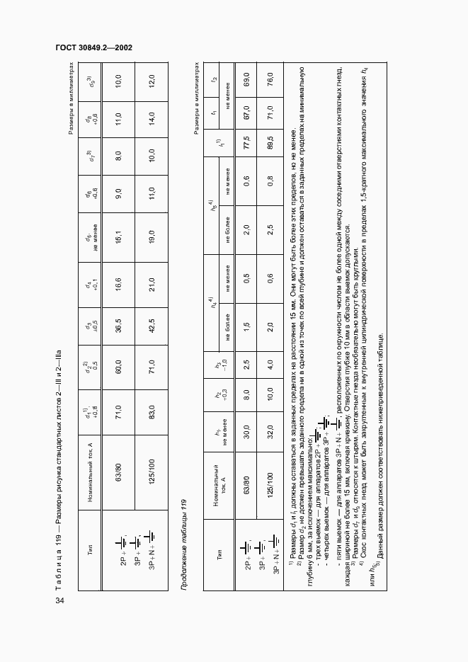 Страница 39 ГОСТ 30849.2-2002