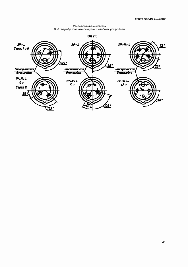 Страница 46 ГОСТ 30849.2-2002