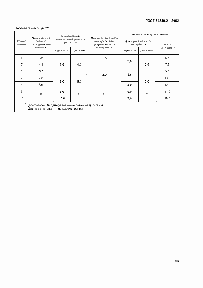 Страница 60 ГОСТ 30849.2-2002