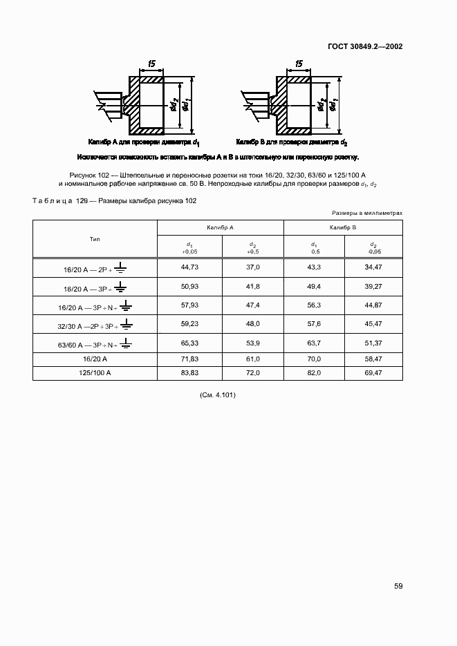 Страница 64 ГОСТ 30849.2-2002