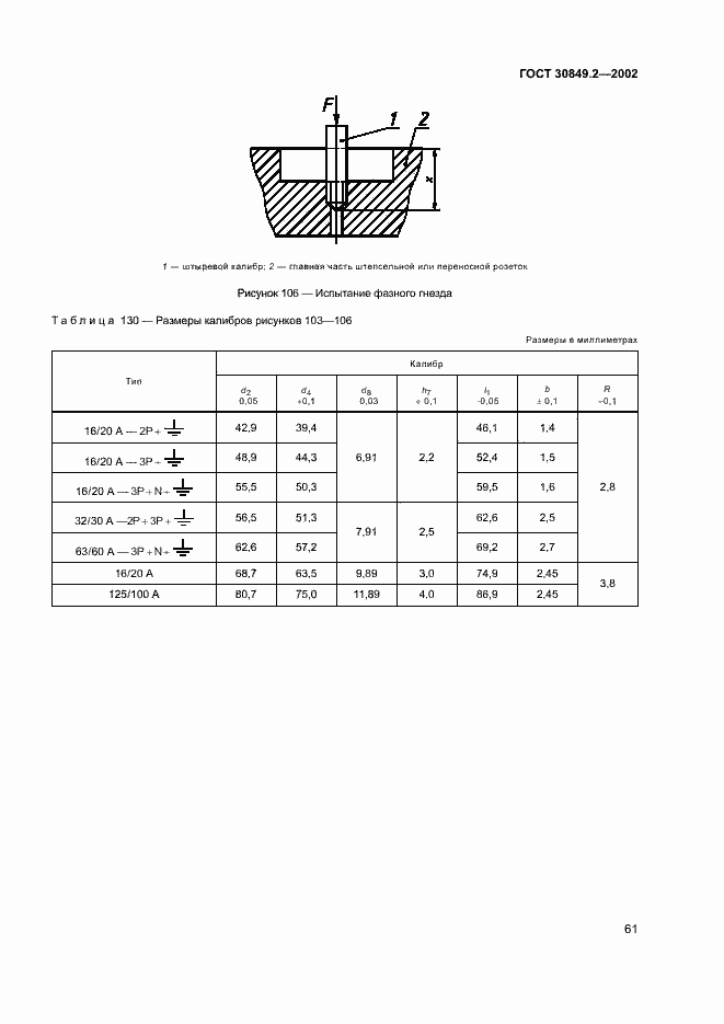 Страница 66 ГОСТ 30849.2-2002