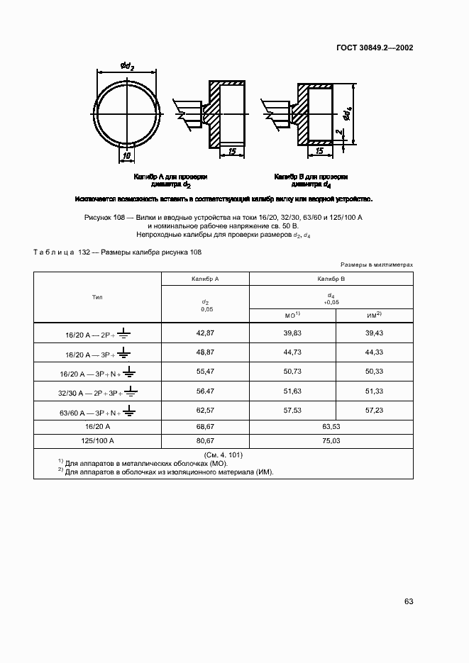 Страница 68 ГОСТ 30849.2-2002