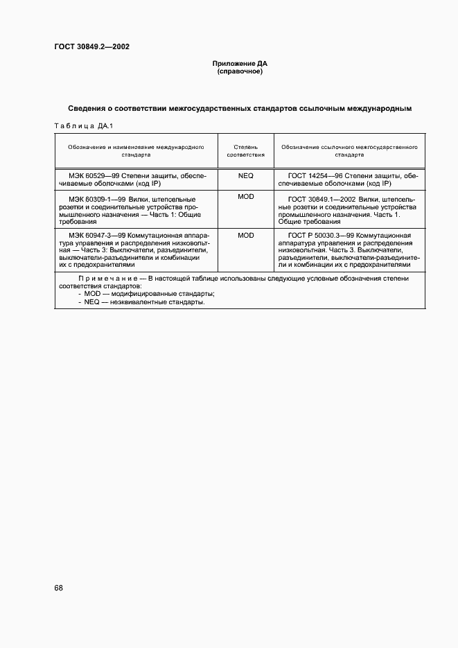 Страница 73 ГОСТ 30849.2-2002