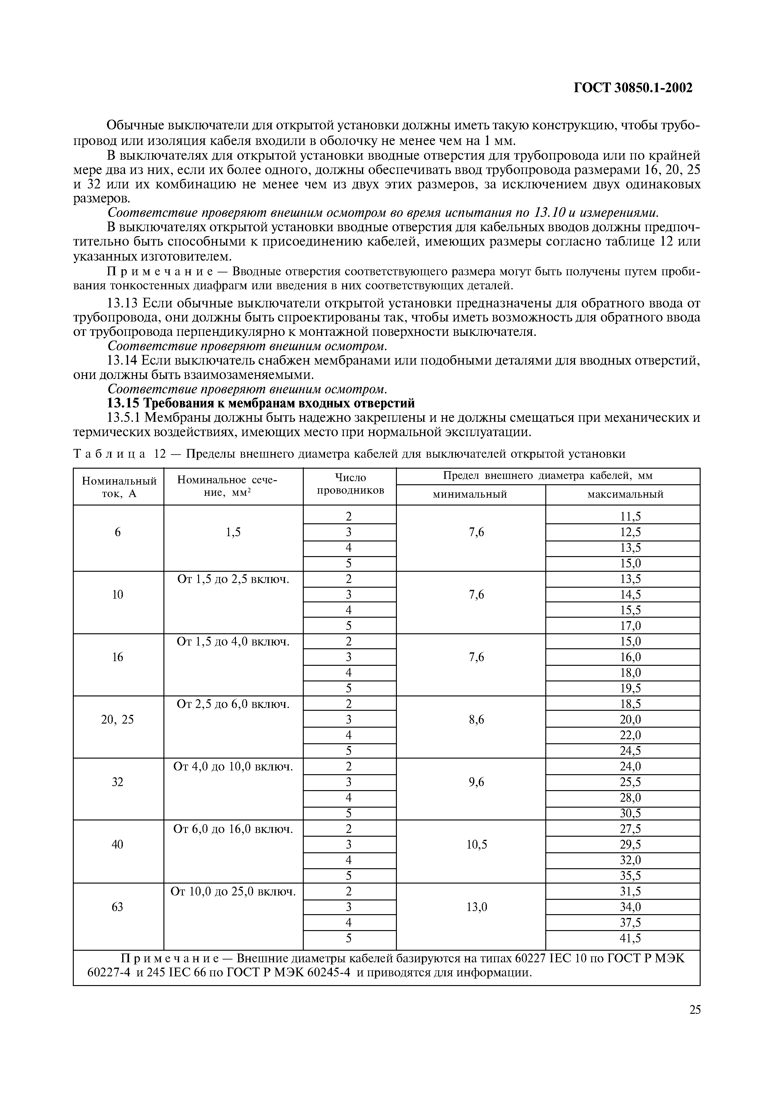 Страница 28 ГОСТ 30850.1-2002