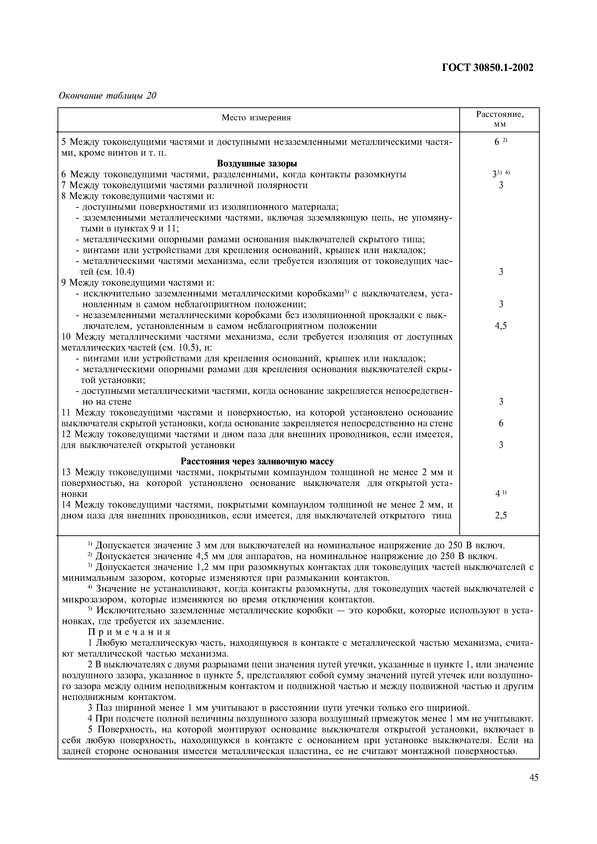 Страница 48 ГОСТ 30850.1-2002