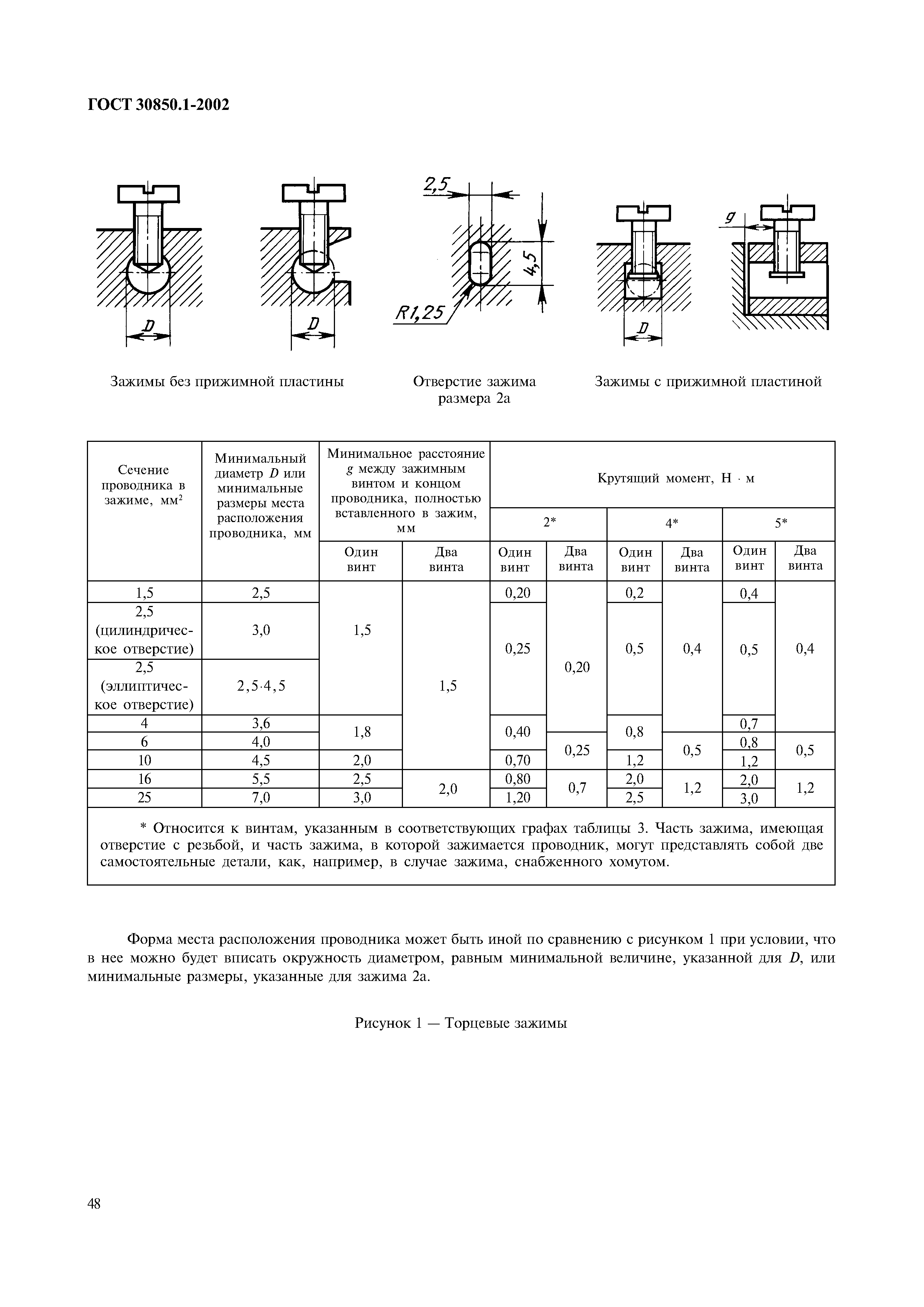 Страница 51 ГОСТ 30850.1-2002