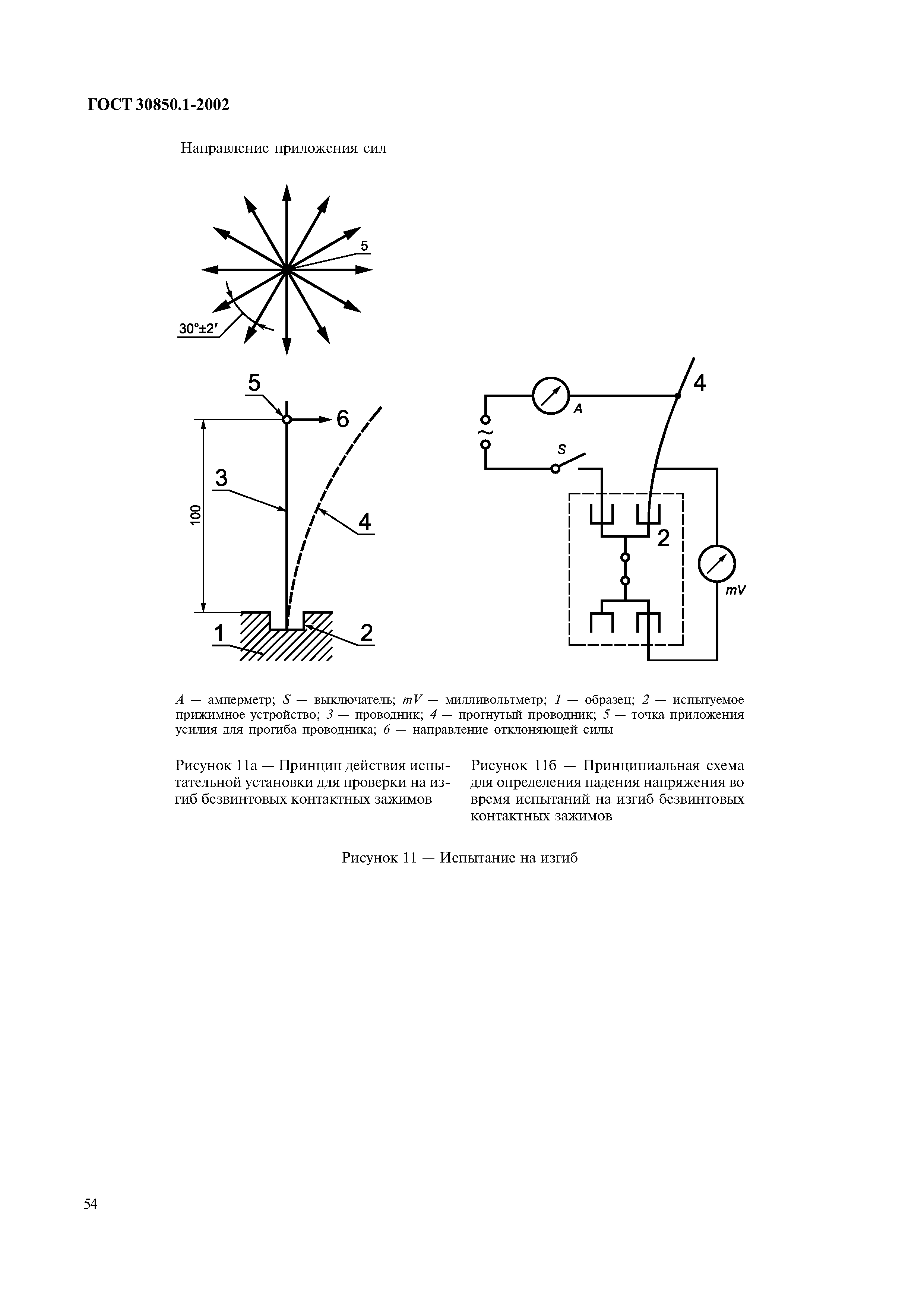 Страница 57 ГОСТ 30850.1-2002