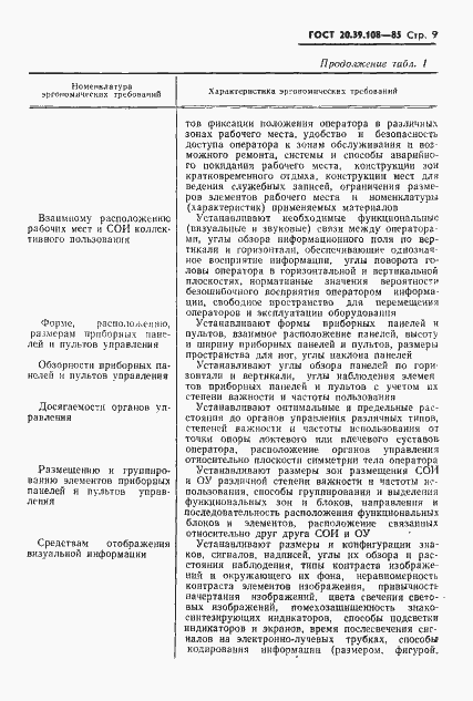 Страница 10 ГОСТ 20.39.108-85