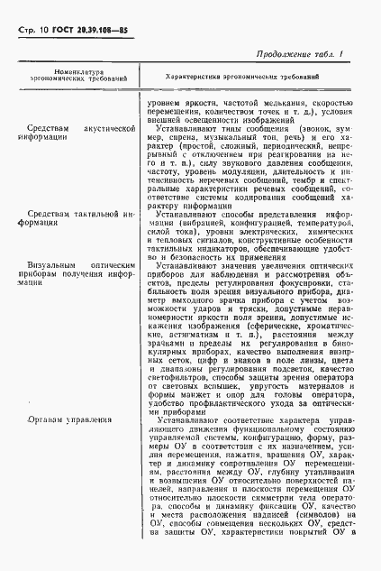 Страница 11 ГОСТ 20.39.108-85