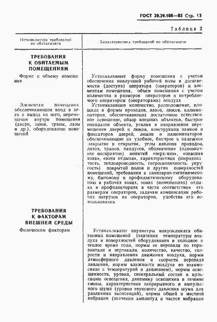 Страница 14 ГОСТ 20.39.108-85